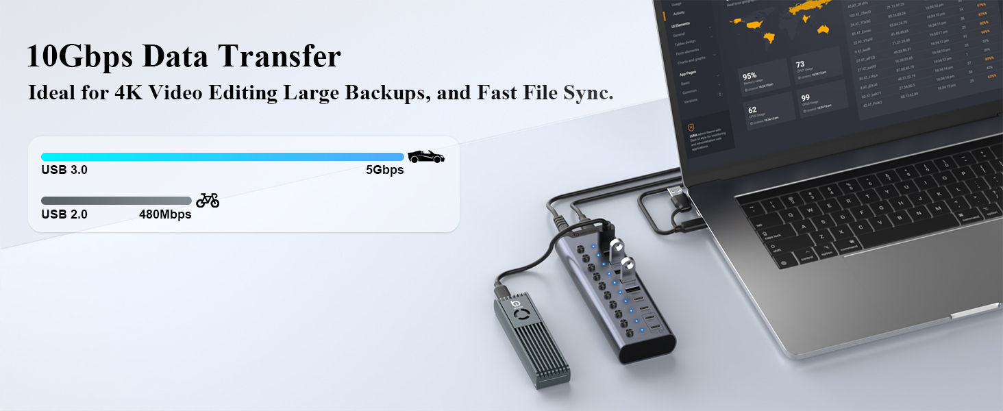 usb hub for laptop usb-c hub
