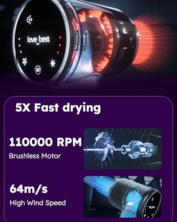 fast drying hair dryer