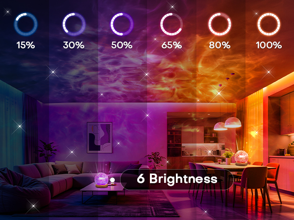 dimmable projector