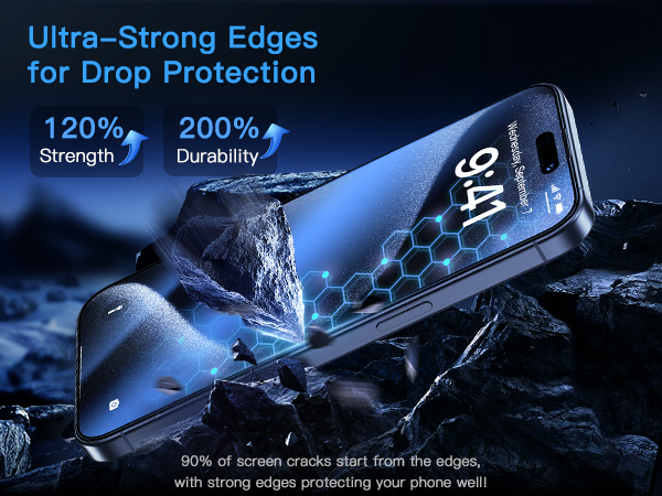 iphone 15 pro max screen protector