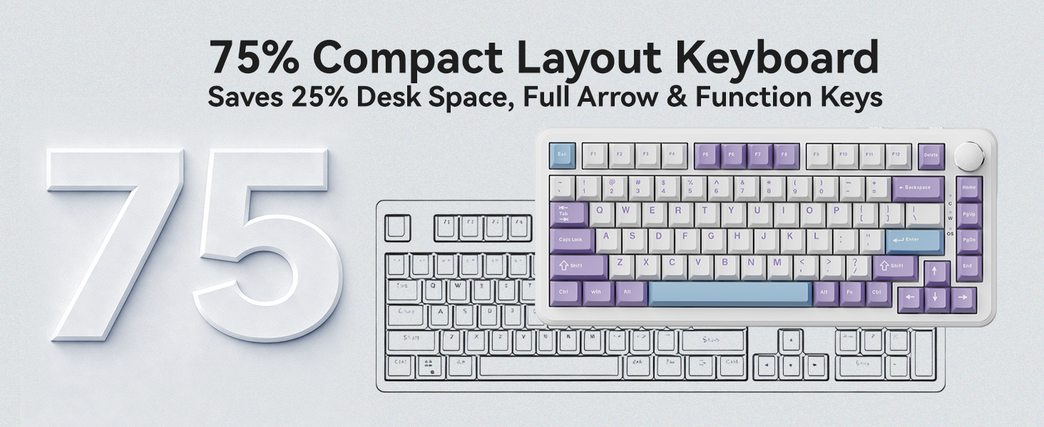 75% Keyboard