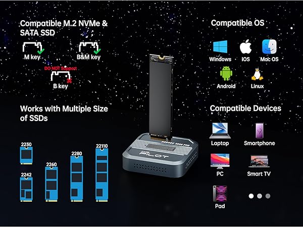 compatibility map for the pcie nvme ssd reader with laptop pc and macbook