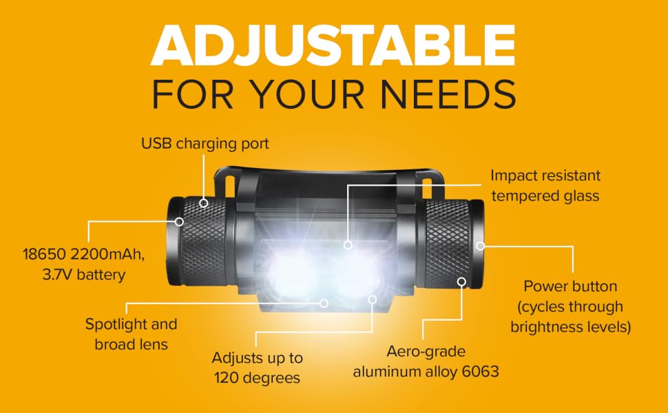 Adjustable For Your Needs