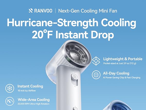 mini fan