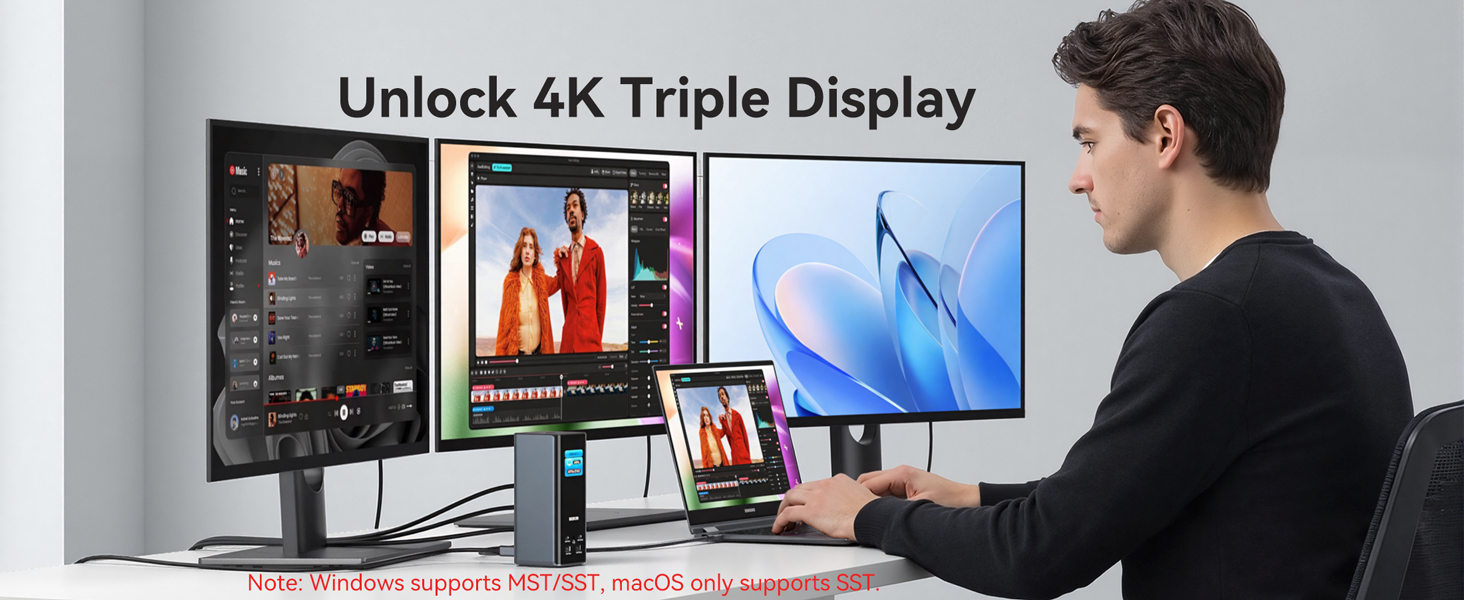 laptop docknig station mutiple monitor