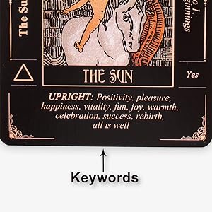 Keywords