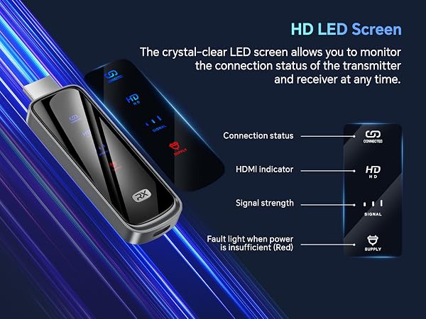 HD LED SCREEN