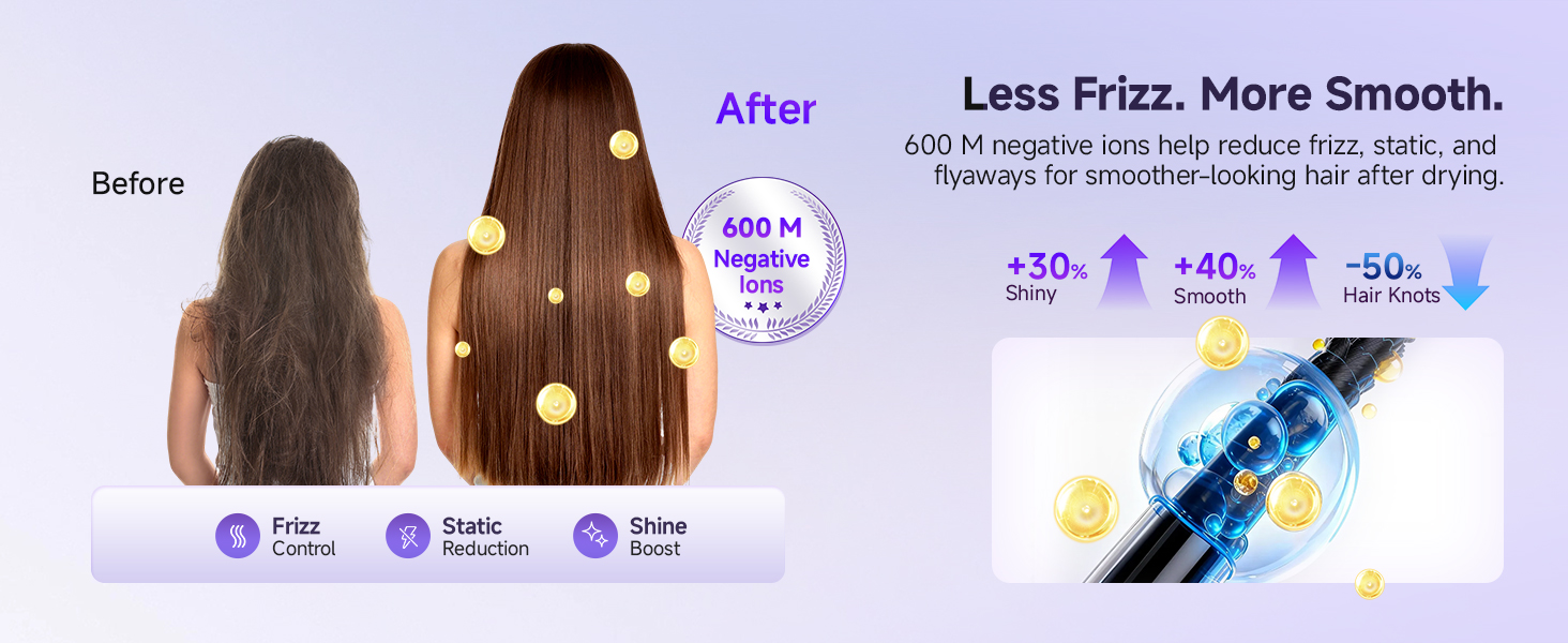 Ionic hair dryer helps reduce frizz, static, and flyaways