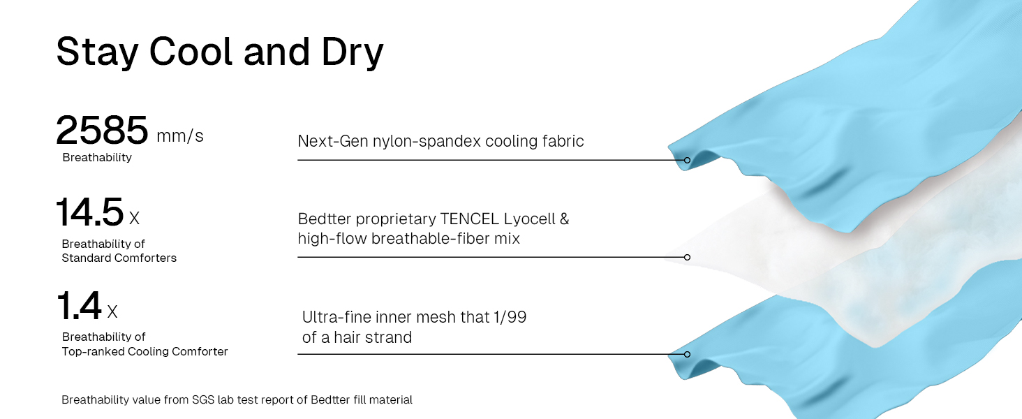 cooling blanket 50 x 60