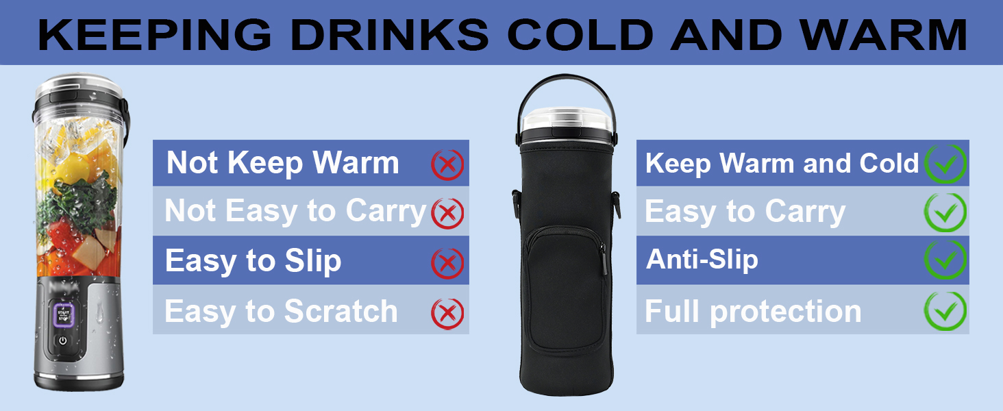 Portable Blender Case Can Keeping Drinks Cold and Warm, Anti-Slip, and Ease to carry