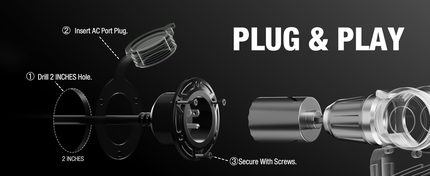 waterproof marine adapter