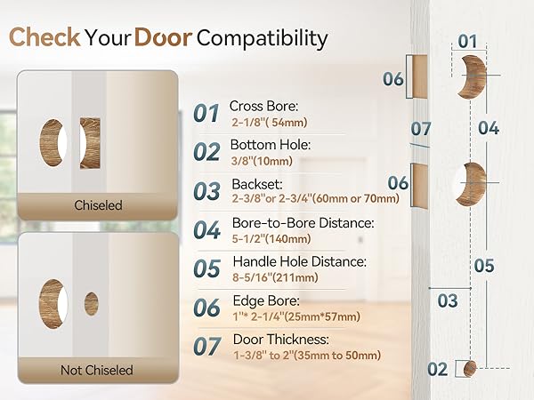 keypad door lock with deadbolt