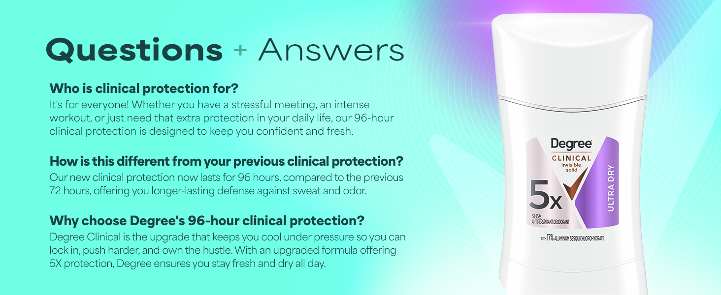 Degree deodorant FAQ