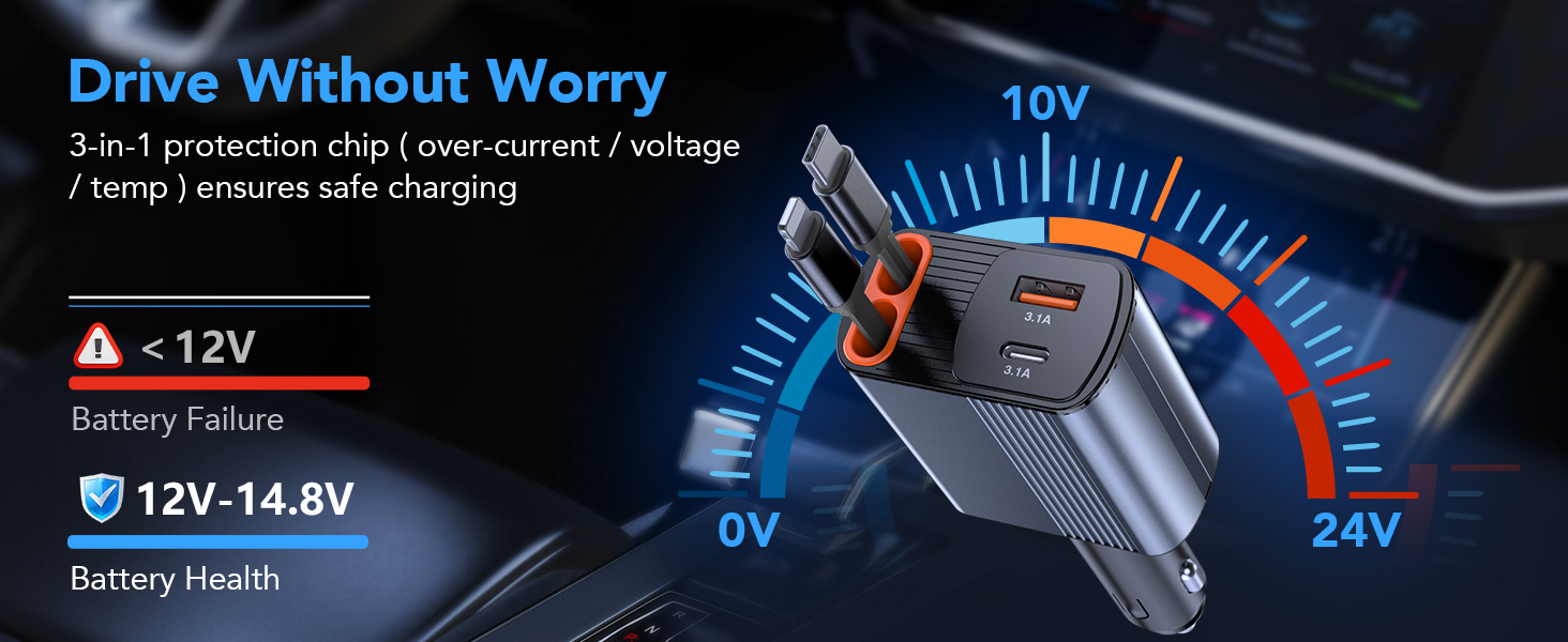 Car charger