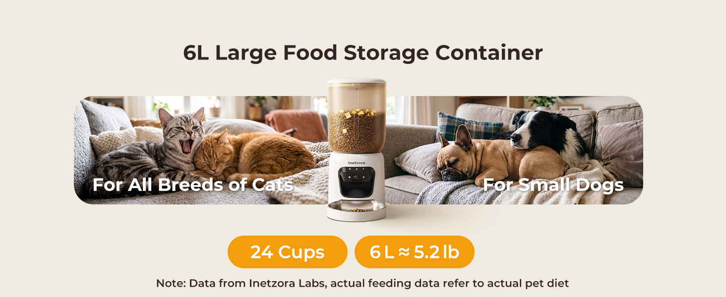 auto feeder