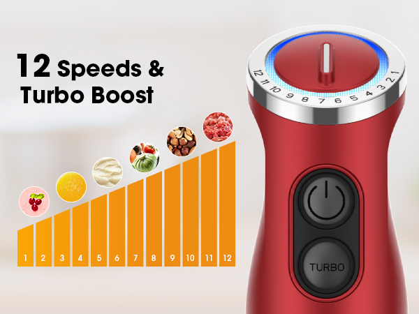 12 Speeds & Turbo Boost blender