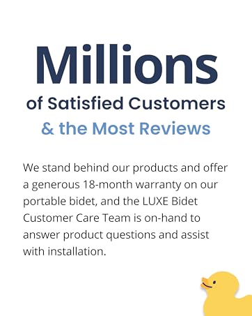 Millions of Satisfied Customers & the Most Reviews