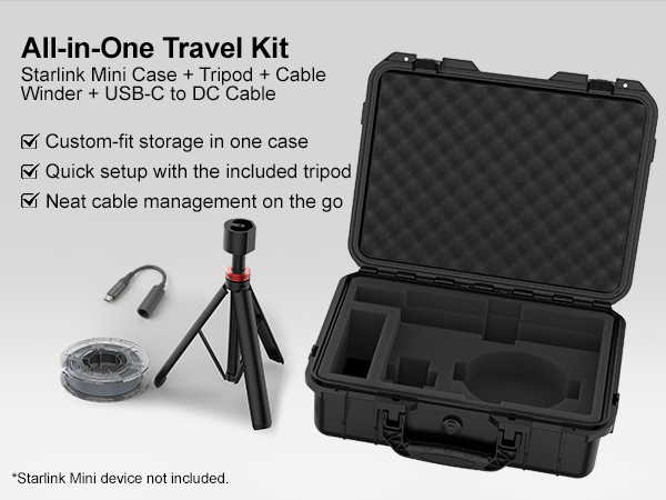 ALL-in-One Travel Kit