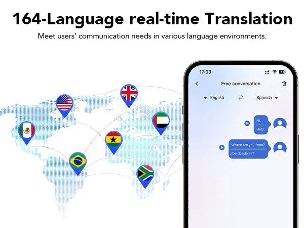 AI Translation Earbuds Real Time
