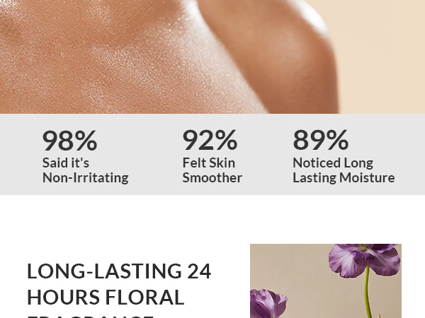 Cherry Blossom Body Wash