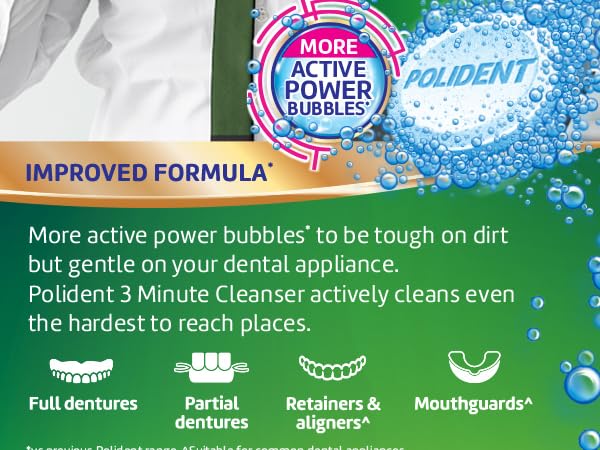 Polident