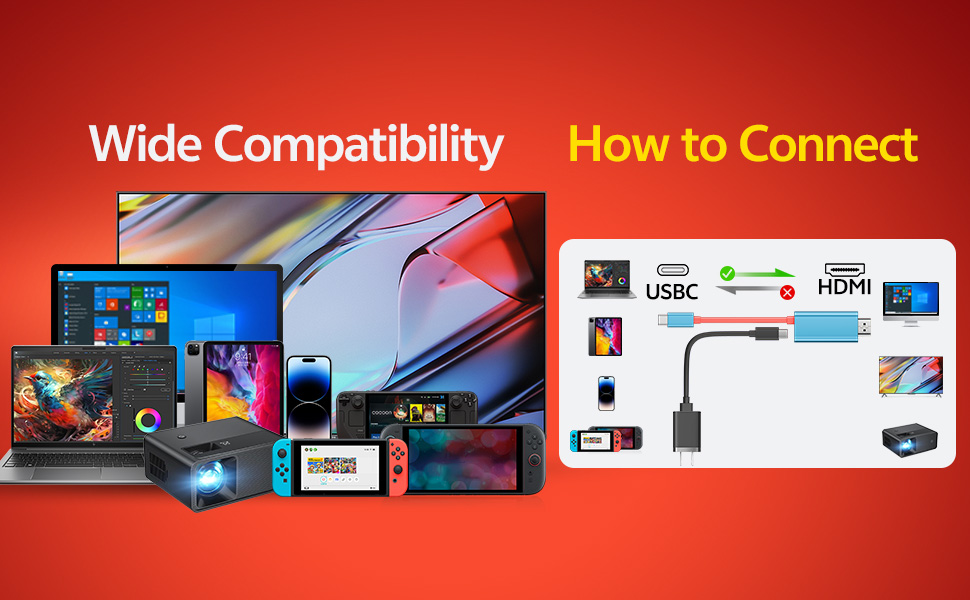 Effortlessly connect to a wide range of modern USB-C devices