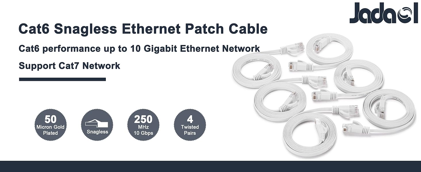 Cat6 performance up to 10 Gigabit Ethernet Network
