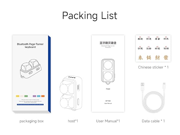 Packing List