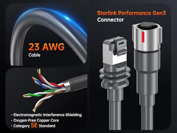 Starlink Performance Gen 3 cable