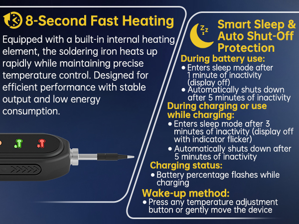 Cordless Soldering Iron Kit
