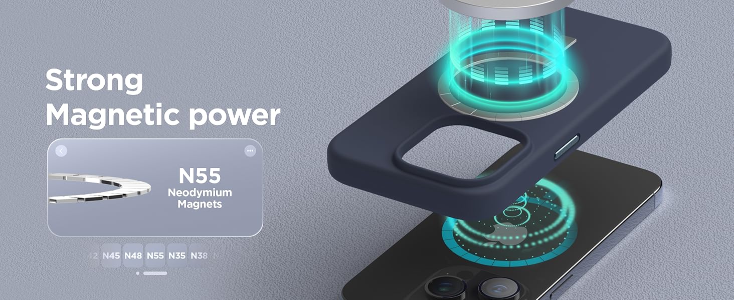 Illustration of strong magnetic power in a device. Shows two layers with blue glowing circles representing magnetic fields. Text mentions 'N55 Neodymium Magnet'.