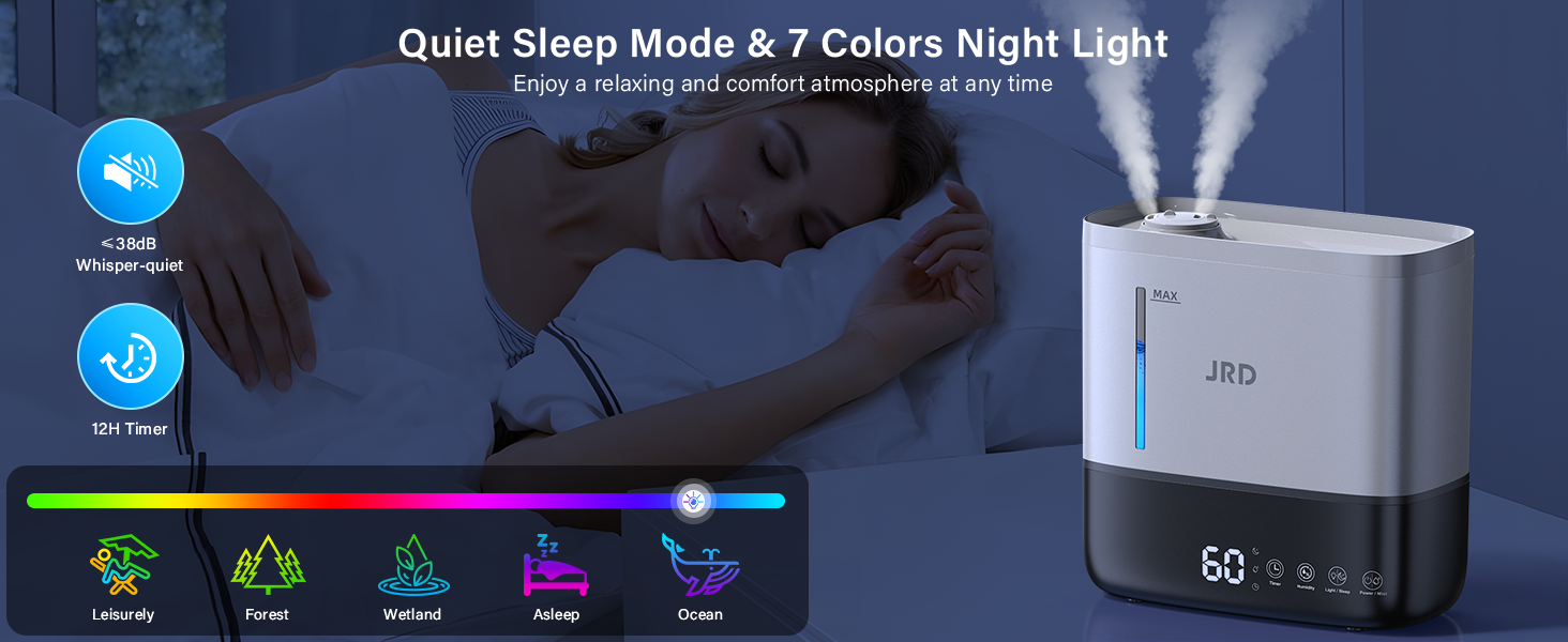 Humidifiers for Bedroom