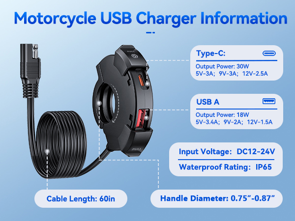 motorcycle usb charger with battery monitor