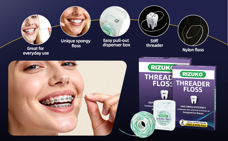 Deep Clean Dental Floss AI