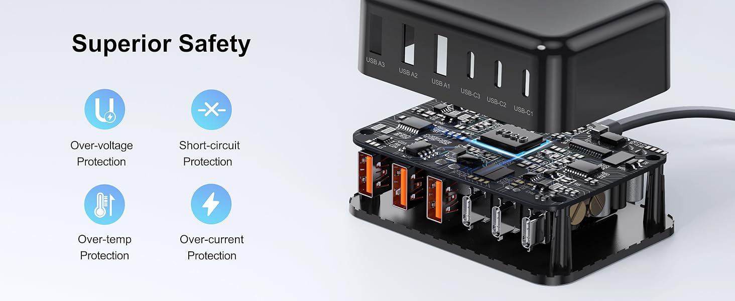 6-in-1 Fast USB-C Charging Station