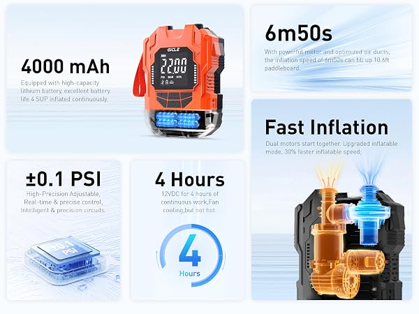 paddle board pump rechargeable