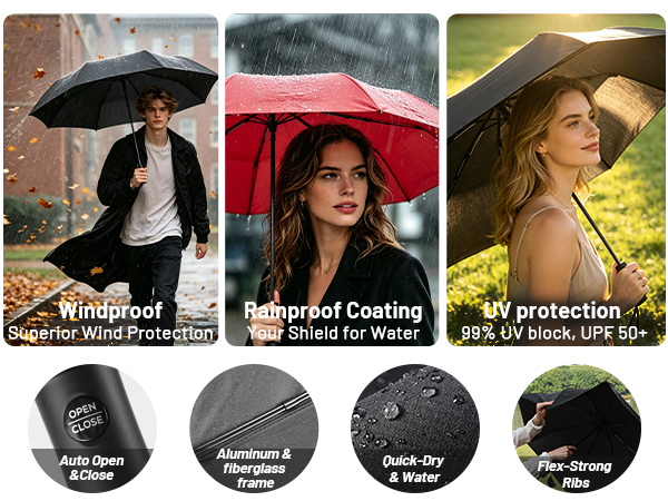 Auto open close umbrella button. Waterproof canopy with quick dry beads for sun and rain.