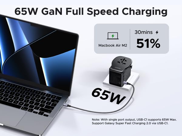 65W fast charging