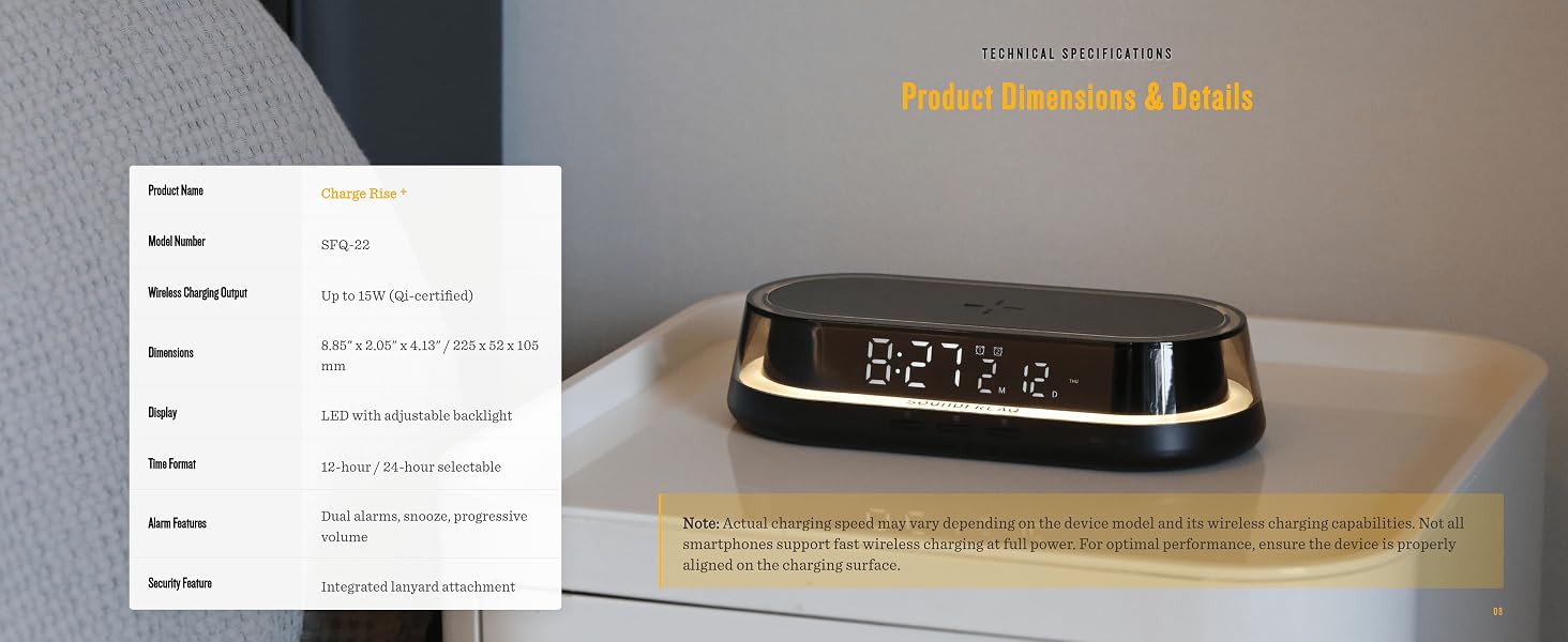 charge rise + technical specifications