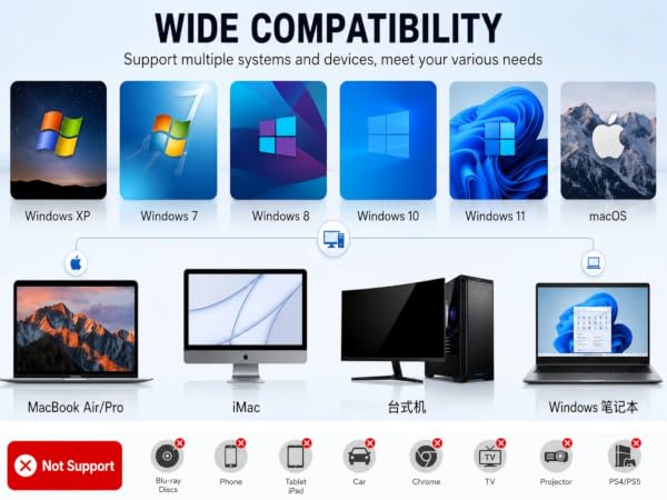 external 4k blu ray drive