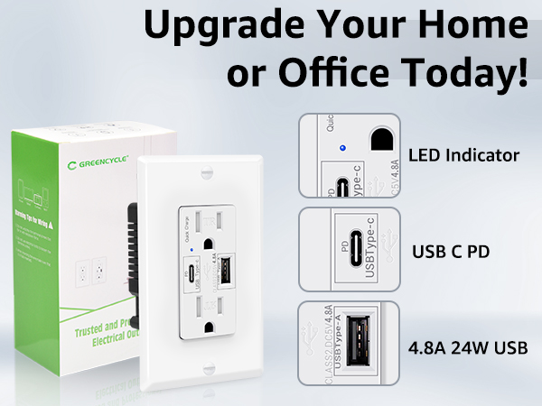 USB C Outlet fast charge