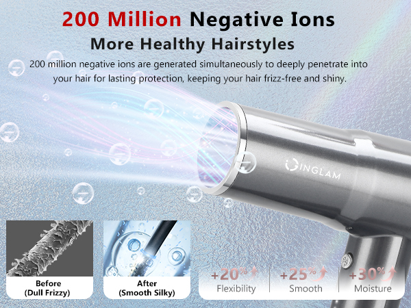 200 million negative ions hair dryer for lasting protection