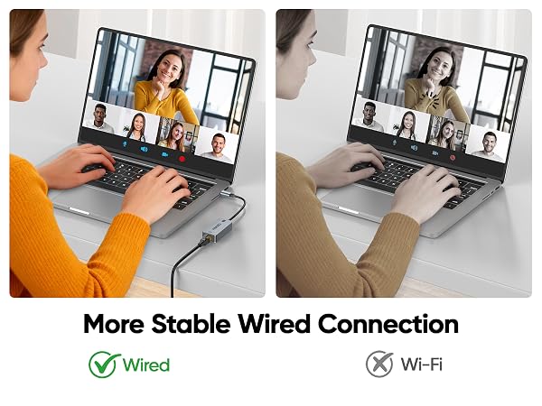 USB C to Ethernet Adapter