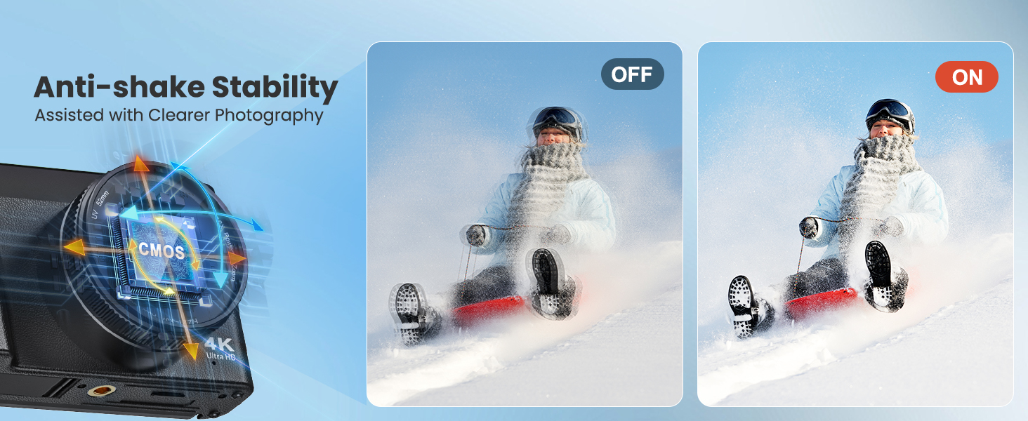 digital camera anti-shake