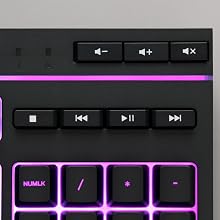 Dedicated media buttons
