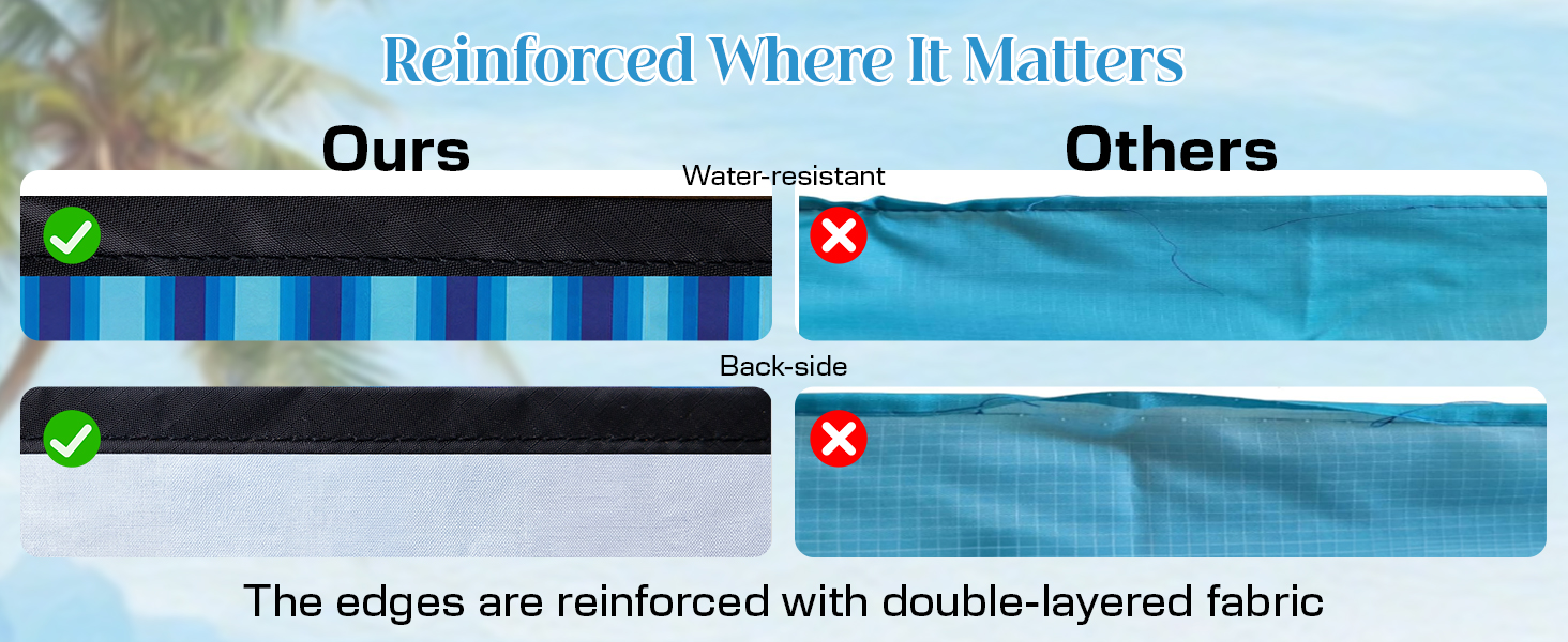 Sand-Free beach mat