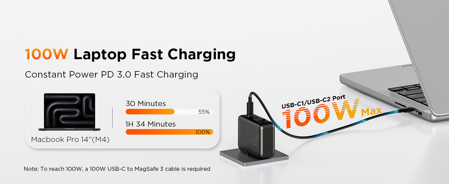 wegear 100W USB C Charger Block, 3-Port Foldable Slim GaN Wall Charger, Fast Laptop Charger