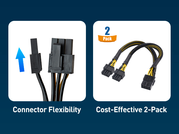 2-Pack PCIe 8 Pin to Dual 8 Pin (6+2) PCIe Power Adapter for GPUs - 9 Inches