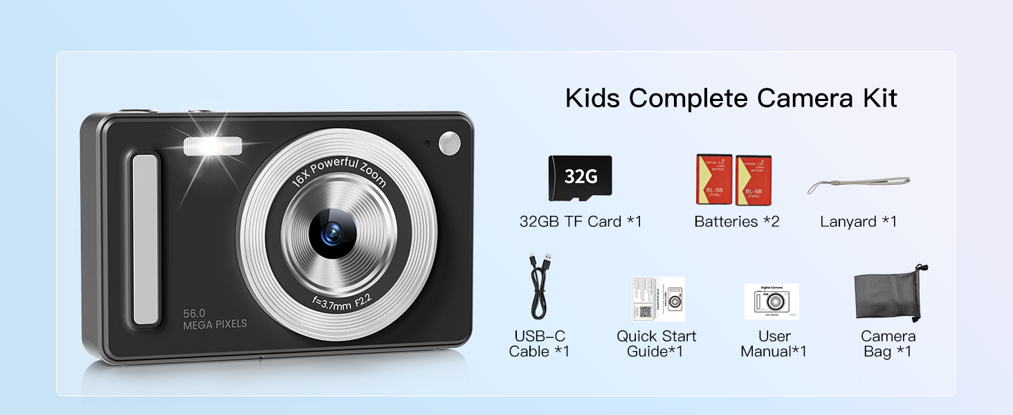 Get to Know Your Camera