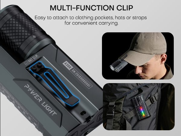 SUPPORTS TYPE-C FAST CHARGINGWATERPROOF CHARGING PORT